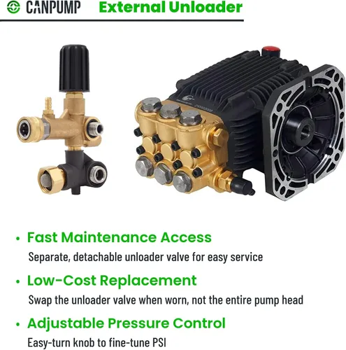 Vista 4 de Canpump CF 1522 E: 1500 psi @ 2.2 US gpm Bomba de repuesto para hidrolavadora eléctrica con descargador externo, eje horizontal de 5/8 pulgadas