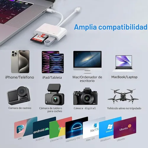 Vista 7 de Lector de tarjetas SD para iPhone, iPad, adaptador de tarjeta SD USB C Lightning de doble puerto, lector de tarjetas de memoria para adaptador