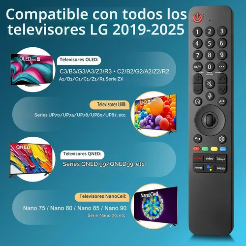 Vista 3 de Voice Magic-for-LG-TV-Control Remote-Reemplazo Compatible con LG MR19GA, MR20GA, MR21GA, MR22GN, MR23GA