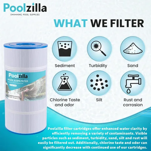 Vista 7 de Poolzilla Paquete de 4 filtros de repuesto para piscina PLFPCC60, Pleatco PCC60, Pentair CCP240, R173572, 178569, Unicel C-7469, Filbur FC-1975