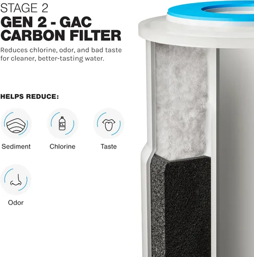 Vista 5 de iFilters Sistema de filtro de agua de 2 etapas para toda la casa - Juego de repuesto de cartuchos de filtro de agua para sedimentos y CTO compatible