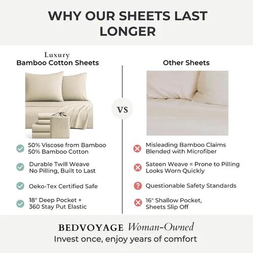Vista 3 de BedVoyage Cozy Sheets Queen - Juego de sábanas de 50% viscosa de bambú y 50% mezcla de algodón, ropa de cama suave y transpirable, bolsillo profundo