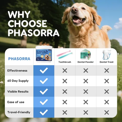 Vista 2 de Kit de cepillado de dientes de mascotas, 60 toallitas de limpieza de dientes (coco) Alternativas a cepillos de dientes y pasta de dientes