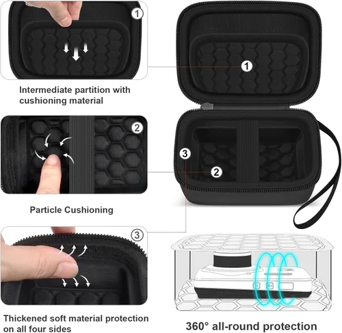 Vista 4 de Funda para cámara digital KODAK PIXPRO FZ55/FZ45/FZ53/FZ43 de 16 MP, bolsa de almacenamiento de viaje con bolsillo de malla para baterías, cables
