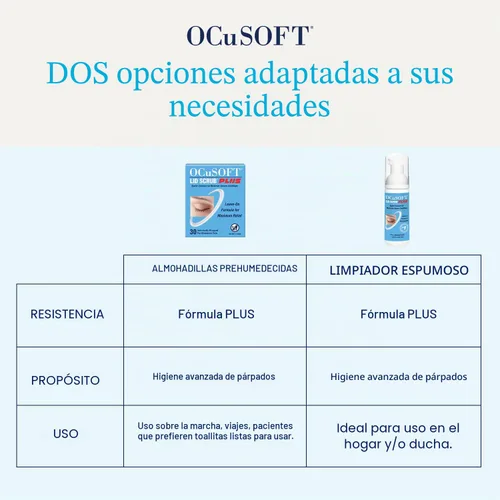 Vista 5 de OCuSOFT Lid Scrub PLUS - Toallitas para párpados prehumedecidas de uso continuo para condiciones moderadas a graves - Limpiador de párpados