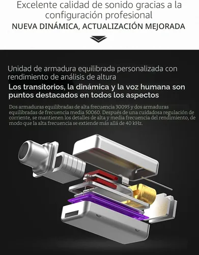 Vista 4 de KZ ZS10 Pro Monitor dentro del oído, Auriculares IEM con conductor híbrido 4BA+1DD, Auriculares HiFi para juegos con placa frontal de acero