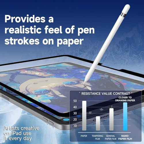 Vista 2 de Protector de pantalla de papel, 11 pulgadas, protector de pantalla magnético mate para iPad Air6/7 2024/2025, antirreflejo, desmontable