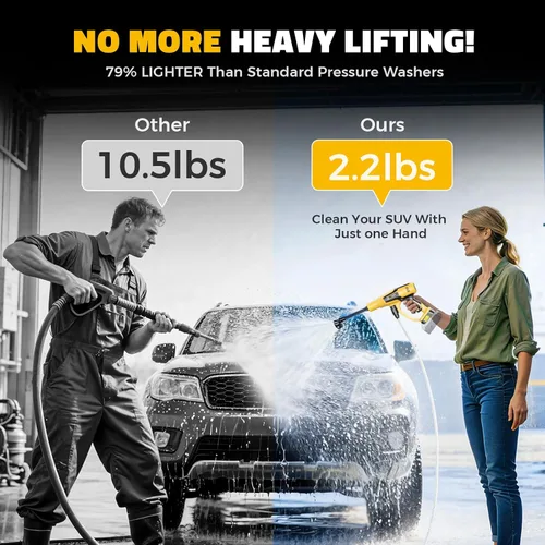 Vista 6 de Ecarke Herramienta de limpieza inalámbrica para automóvil compatible con baterías DeWalt de 20 V, herramienta de limpieza manual de 1200 PSI Amarillo