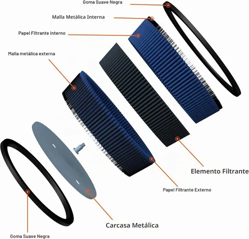 Vista 5 de HD-0800 29442-99e Filtro de aire para Harley Davidson Road King Electra Glide Screamin Eagle Road Glide Dyna Softail Springer Ultra Classic FatBoy