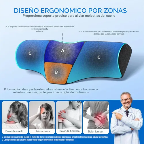 Vista 2 de Almohada cervical cervical para dormir, almohada cervical para aliviar el dolor de cuello, diseño ergonómico con soporte de columna cervical.