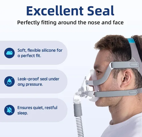 Vista 5 de Cojín de repuesto para ResMed AirFit F20, elegible para FSA/HSA, compatible con el marco original AirFit F20, sello confiable y ajuste perfecto