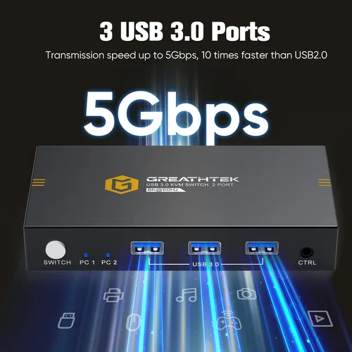 Vista 4 de Conmutadores KVM de 2 puertos 8K a 60Hz, interruptor KVM GREATHTEK HDMI Compartir dispositivos USB con 3 concentradores USB3.0, 2 computadoras, 1
