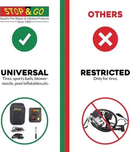 Vista 4 de Stop & Go - Minicompresor de aire RCP