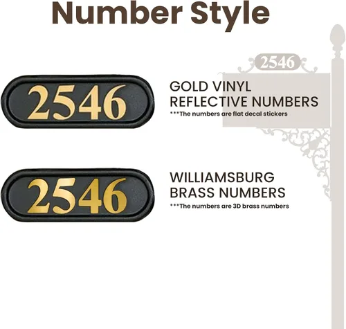 Vista 12 de Charleston sistema de buzón y poste – Buzón negro resistente a la oxidación – Incluye placa de dirección, números, pergamino y accesorios de montaje