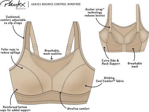 Vista 5 de PLAYTEX Women's Secrets Bounce Control Wirefree, Anchorstrap Moisture Wicking Wireless Bra