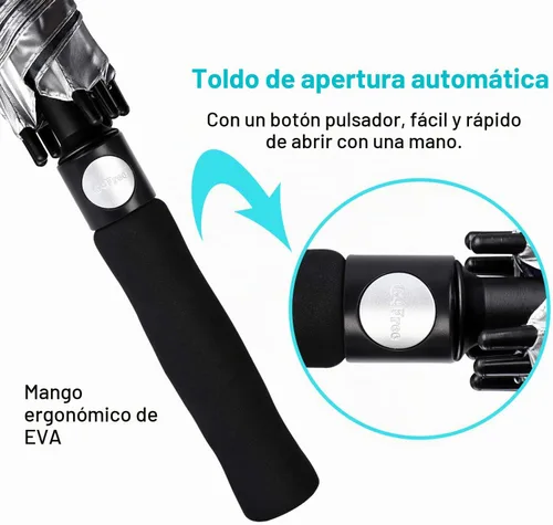 Vista 9 de G4Free Paraguas enorme de golf con protección UV, apertura automática, resistente al viento, paraguas de gran tamaño, extra grande, ventilado, doble