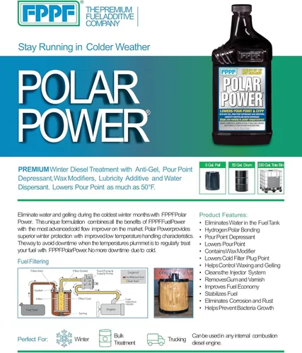 Vista 2 de Polar Power® 00106 Tratamiento de combustible diésel – 32 oz (paquete de 4)