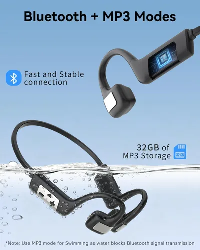 Vista 4 de MONODEAL Auriculares de conducción ósea, auriculares de natación, IP68 impermeables Bluetooth 5.4, memoria MP3 de 32 GB integrada, auriculares