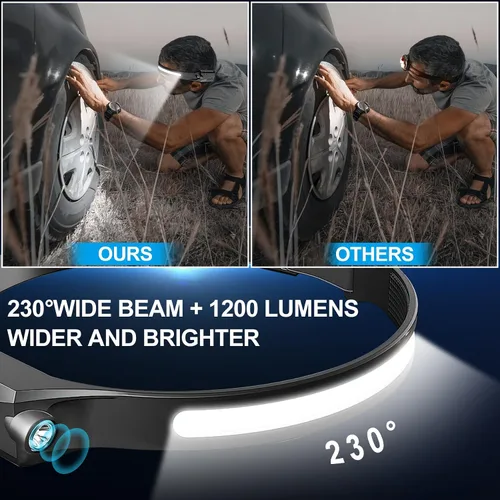 Vista 2 de Paquete de 4 faros LED recargables, clasificación impermeable IPX4