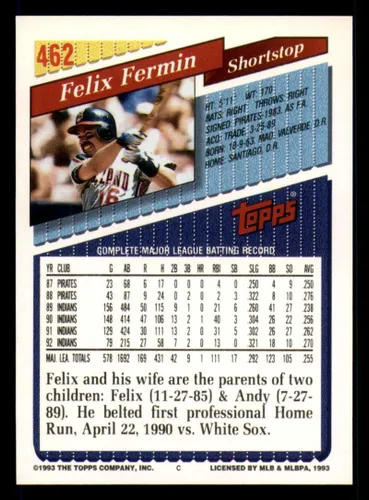 Vista 2 de Baseball MLB 1993 Topps Gold #462 Felix Fermin NM Near Mint Indians