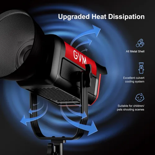 Vista 6 de GVM 200W Luz de Vídeo LED, Kit de Iluminación para Fotografía PRO SD200B con Red Mesh Bluetooth/Control DMX, Luz de Estudio de Iluminación Continua