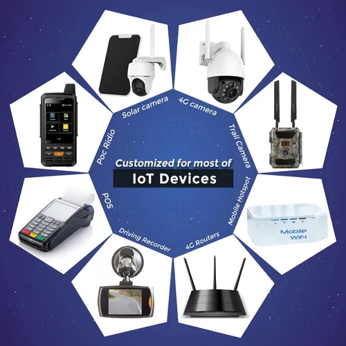 Vista 5 de Tarjeta SIM de datos - USA ATT & T-Mobile para dispositivos IoT desbloqueados, sin voz y SMS (universal, triple corte 3 en 1)