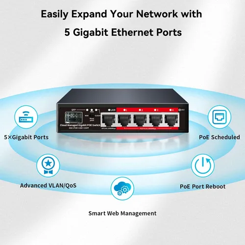 Vista 9 de Conmutador PoE, Conmutador PoE+ Gigabit de 5 Puertos, Conmutador Ethernet Gigabit Administrado en la Nube, 4 Puertos PoE @52W, 1 Puerto de Enlace