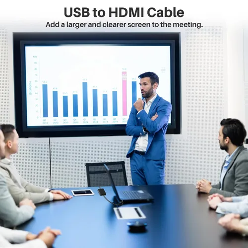 Vista 5 de Cable USB a HDMI 4K de 3 pies, USB unidireccional A 3.0 a HDMI HD Audio Video, Chipset 4K real, para TV, proyector, monitor, solo compatible