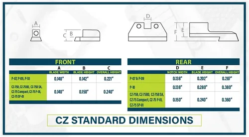 Vista 5 de Night Fision Tritium Night Sight Set for CZ USA P-07/P-09 - Perfect Dot Front Sight with Added Daytime Ring - Front Ring Color Options - Various