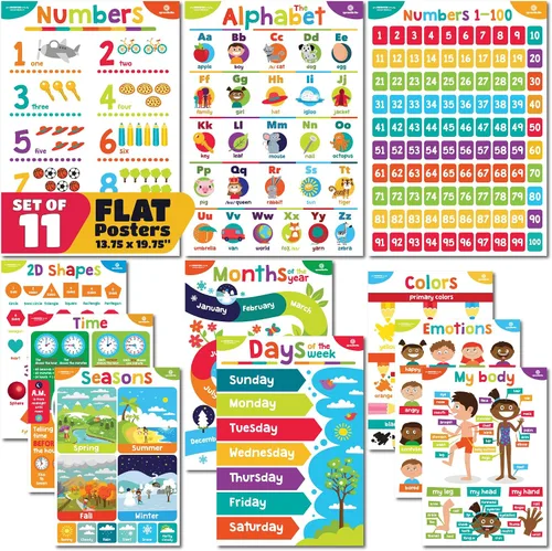 Vista 13 de Sproutbrite Paquete de 9 carteles educativos y gráficos de aprendizaje de 11 x 17 pulgadas para el aula, desarrolla habilidades esenciales