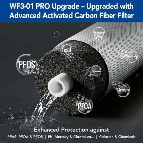 Vista 2 de WF3-01 PRO - Sistema de filtración de agua de 3 etapas para toda la casa, azul grande de 20 x 5.5 pulgadas, reduce metales pesados, PFAS