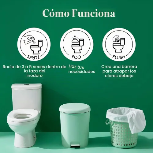 Vista 5 de Clean-n-Fresh Spray para Inodoro, Paquete Variado de 8.5 Onzas Líquidas con 5 Unidades - Cítricos, Hibisco, Lavanda, Eucalipto, Coco de Playa
