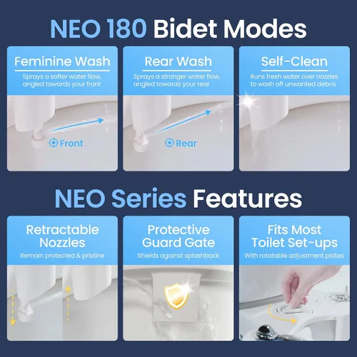 Vista 3 de Doble boquilla de limpieza Luxe Bidet Neo 180 (elite serie), complemento con fuertes válvulas llave y mangueras de metal., Neo 180