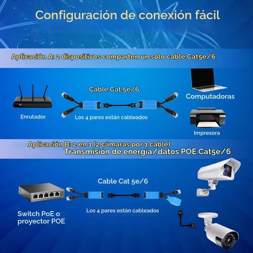 Vista 9 de Adaptador del combinador del divisor Ethernet del PoE de TNP, par 2 a 1