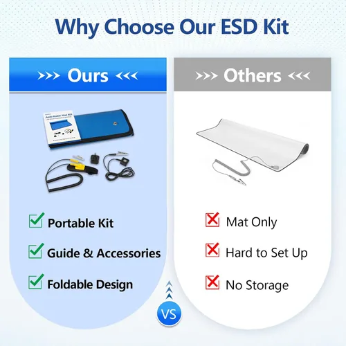 Vista 6 de Kit antiestático portátil de la esterilla ESD, 24" X24", reparación de la construcción de PC y de la electrónica Helps reduce static risk to