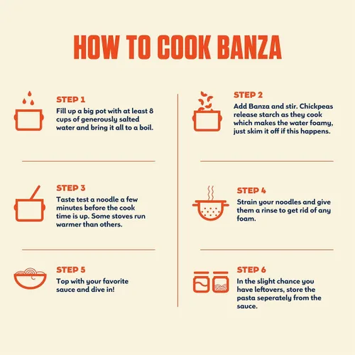 Vista 5 de Banza Wheels Pasta - Pasta sin gluten, alta en proteínas y baja en carbohidratos, 8 onzas