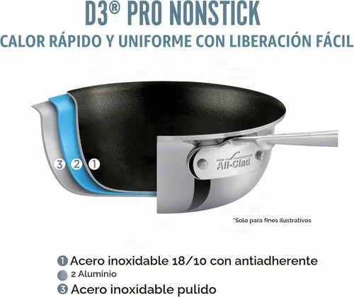 Vista 3 de All-Clad D3 - Sartén antiadherente profesional de acero inoxidable de 8 pulgadas, sartén de acero inoxidable de 3 capas, inducción, apta para horno