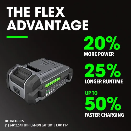 Vista 2 de FLEX FX1331-1A taladro inalámbrico sin escobillas de 24V 1/4-pulgada compacto con modo de tornillo autoperforante, kit con batería de litio de 2.5Ah