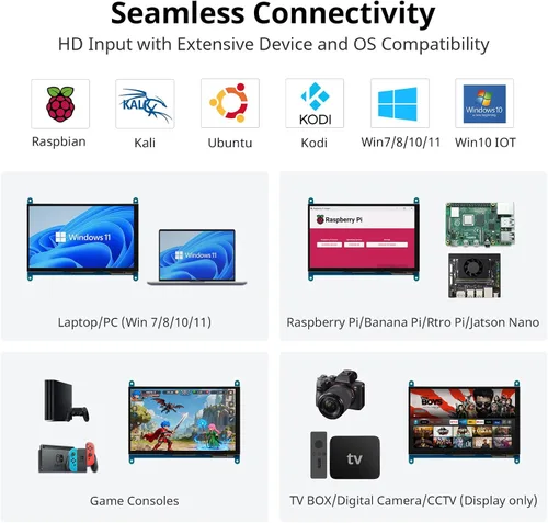 Vista 3 de ELECROW 7 Pulgadas 1024×600 Pantalla Táctil para Raspberry Pi: Pantalla LCD IPS de Toque Capacitivo, Mini Monitor Portátil Compatible con Raspberry