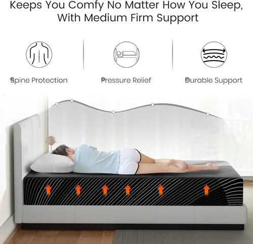 Vista 4 de Colchón individual de 8 pulgadas, espuma viscoelástica refrescante de gel, cama tamaño individual en una caja, sensación firme media para alivio