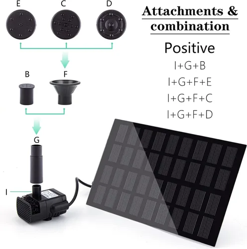 Vista 13 de Kit de bomba de fuente solar con panel solar separado, bomba de agua solar mejorada de 1.8 W con cable de 3 M de largo y 4 boquillas Fuente de agua
