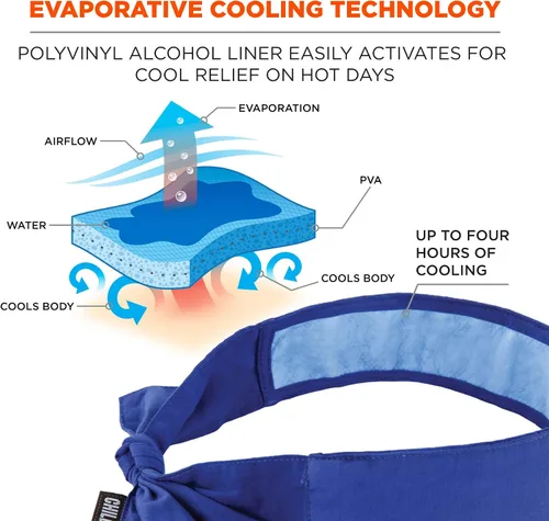 Vista 15 de Ergodyne Chill-Its 6700CT - Bandana de enfriamiento evaporativo