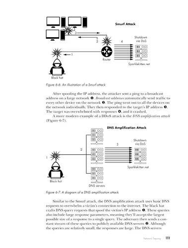Vista 5 de How Cybersecurity Really Works: A Hands-On Guide for Total Beginners Edición Kindle