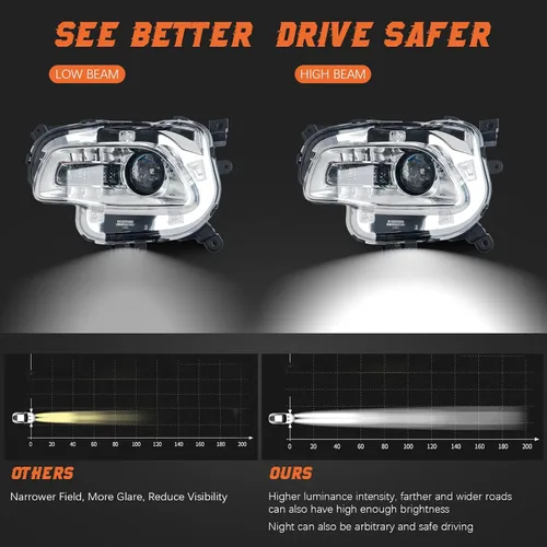 Vista 2 de Conjunto de faros delanteros HID compatible con Jeep Cherokee 2014, 2015, 2016, 2017, 2018, Jeep Cherokee, conjunto de faros de xenón con borde