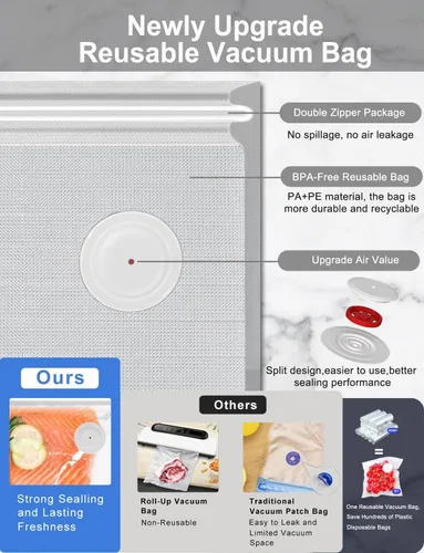 Vista 5 de WanshengLe - Sellador al vacío de mano con recipiente de vacío de vidrio y 5 bolsas de vacío reutilizables, máquina selladora al vacío compacta