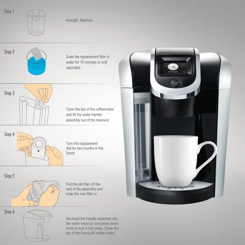 Vista 4 de BRENSTEN Paquete de 12 filtros de agua de carbón de repuesto para cafeteras Keurig, cartuchos de filtro de agua compatibles con Keurig, ajuste