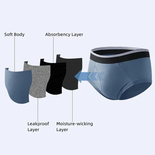 Vista 4 de TIICHOO Ropa interior para incontinencia para hombre, lavable, a prueba de fugas, 1.7 fl oz de absorción, paquete de 5