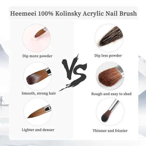 Vista 6 de Cepillo de uñas acrílico 100% Kolinsky, tamaño 8, cepillo acrílico para uñas Split-Resistant & Durable Bristles, Superior Acrylic Powder