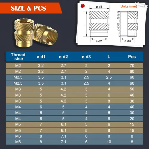 Vista 5 de 513 insertos roscados métricos con puntas de inserción de calor, M2 M2.5 M3 M4 M5 M6 Rosca hembra Kit surtido de tuercas moleteadas para plástico