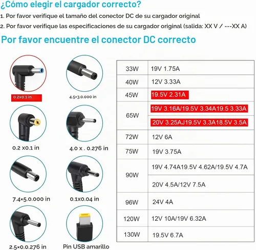 Vista 5 de Fancy Buying 65W/45W Compatible con cargador de portátil HP